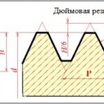4_Различия в профиле резьбы.jpg