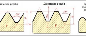 4_Различия в профиле резьбы.jpg