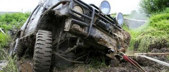 5 принципов буксировки: выбираем правильный трос