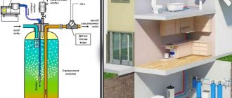 Аэрационная колонна для системы очистки воды в частном доме и коттедже