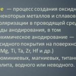Анодирование