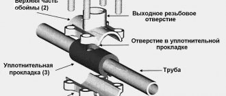 Безрезьбовое соединение труб тройник
