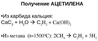 Что-такое-карбид-Описание-особенности-применение-и-цена-карбида-7