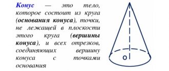 Что такое конус