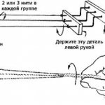 делаем веревку своими руками