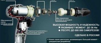 Интерскол разбор