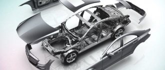 Из чего делают кузова автомобилей