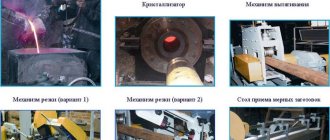 Изготовление кокиля для литья стали
