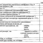 Как отжигать электроды в домашних условиях, как сушить, в духовке, феном, своими руками
