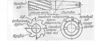 конструкция фрезы по металлу