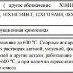 Марка стали 12х18н10т аналог