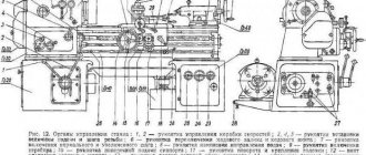 металлообрабатывающие станки
