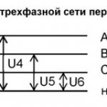 Напряжение в трехфазной сети переменного тока