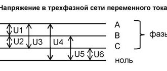 Напряжение в трехфазной сети переменного тока