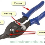 Ножницы по металлу устройство