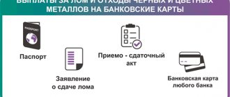 Оплата за металлолом на карту банка