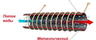 Отопление из сварочного инвертора