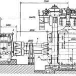 Первая черновая реверсивная клеть 900/1400 х черновой группы стана 2800
