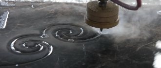 Процесс гидрообразивной резки
