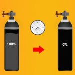 расход углекислого газа