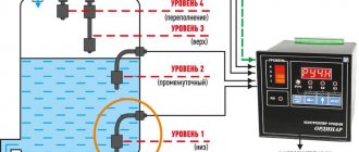 Разновидности электрических реле уровня воды для автоматического управления насосом