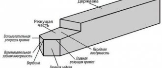 Резец для подрезки торца