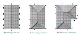 схема крыши