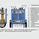 Схема сварочного выпрямителя