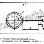 Схема установки для электронно-лучевой сварки