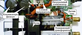 Силовые транзисторы для сварочных инверторов