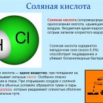 соляная кислота вещество