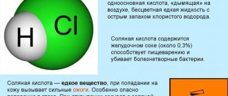 соляная кислота вещество