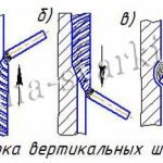 Сварка вертикальных швов