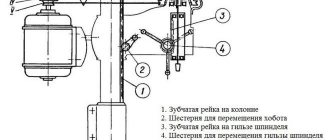 Сверлильный станок НС-12 строение