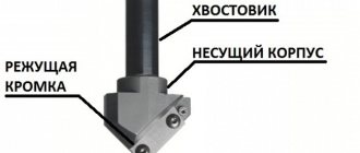 Устройство фрезы