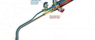 Устройство газового резака. Ист. https://rezhemmetall.ru/gazovyj-rezak-po-metallu.html.