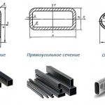 виды