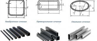 виды