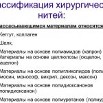 Виды швов в хирургии. Названия, техника их наложения, области применения