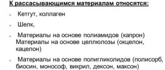 Виды швов в хирургии. Названия, техника их наложения, области применения