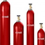 Защитные газы и их виды